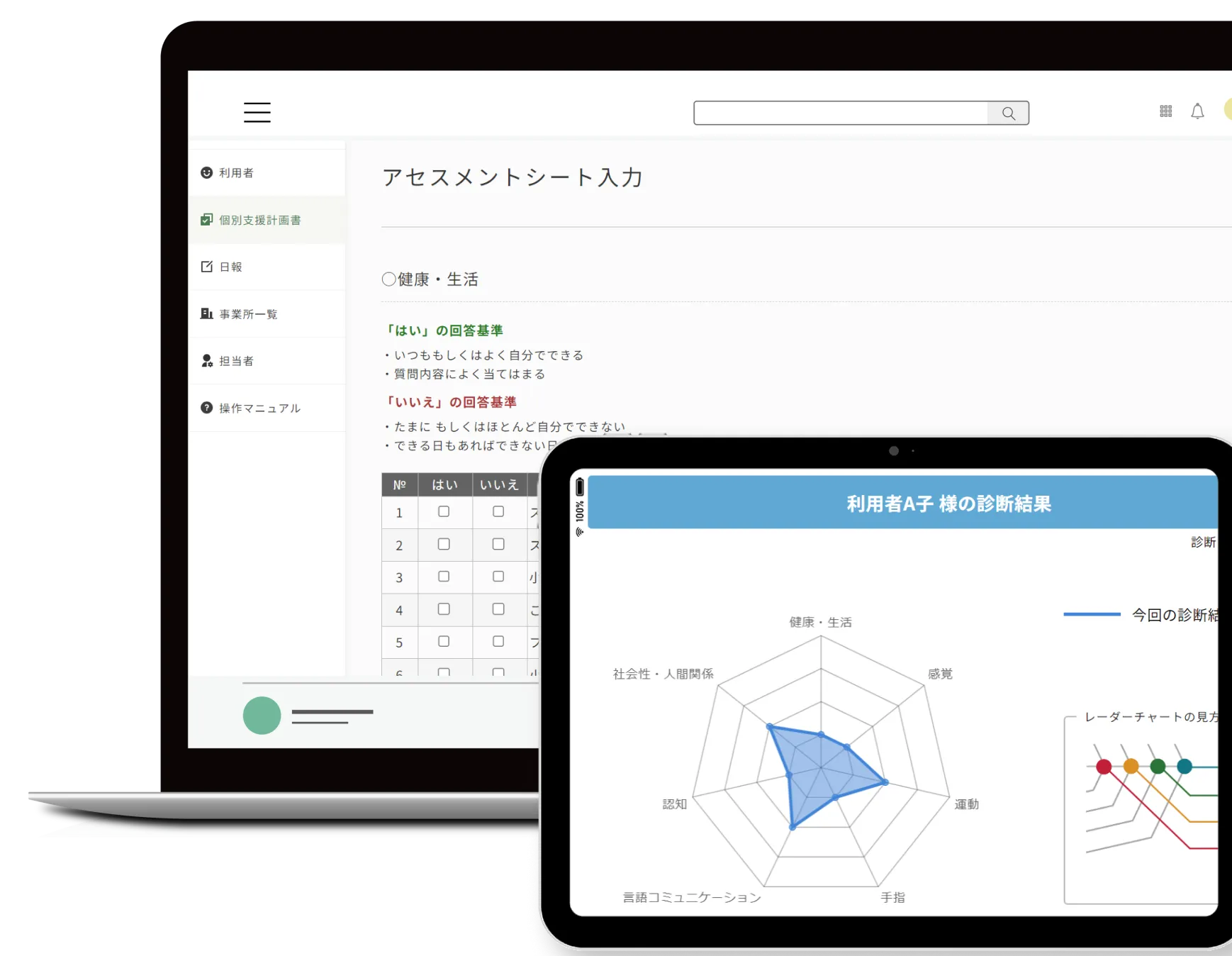 AIセラピスト co-mii（コミー）」アセスメント&個別支援計画を自動作成